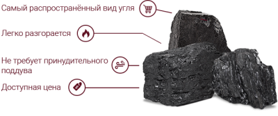 Каменный уголь ДПКО